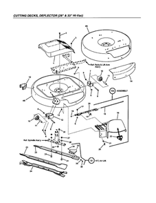 Part Location Diagram of 7026234 Snapper ROD, Chute