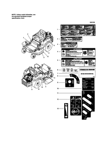 Decal-Safety/Operation Diagram and Parts List for 5900709  Snapper Lawn Mower