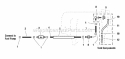 Fuel Supply Hose  Tank Replacement Parts Group - Electric Start Diagram and Parts List for HC32KAV13E  Snapper Lawn Mower