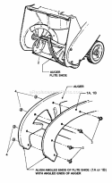 Part Location Diagram of 7061215YP Briggs and Stratton Auger Blade
