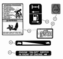 Decals (Continued-4) Diagram and Parts List for CICFR5505HV 84898 Snapper Tiller