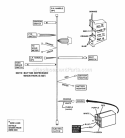 Wiring Harness (Kohler Engines) Diagram and Parts List for NZM27611KH  Snapper Lawn Tractor