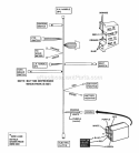 Wiring Harness (Kohler Engines) Diagram and Parts List for NZM27612KH  Snapper Lawn Tractor