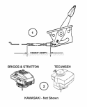 Part Location Diagram of 7024139YP Murray THROTTLE CABLE