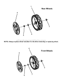 Wheels Front And Rear Diagram and Parts List for P216020KWV 7800557 Snapper Lawn Mower