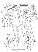 Handles And Controls Diagram and Parts List for P216020KWV 7800557 Snapper Lawn Mower