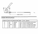 Throttle ControlsEngine Specs Diagram and Parts List for 216518B 80497 Snapper Lawn Mower