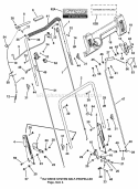 Handles And Controls Diagram and Parts List for 2167520BFC 7800434 Snapper Lawn Mower
