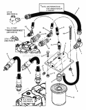 Part Location Diagram of 7029058YP Briggs and Stratton (c) hose high pressu
