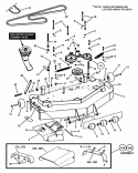 Part Location Diagram of 7500231 Snapper Assembly, 52 Discharge Chute