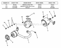 Engines  Exhaust Muffler Diagram and Parts List for 301022BE 84701 Snapper Lawn Tractor