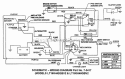 Part Location Diagram of 7073417YP Murray HARNESS MAIN LT16&1
