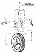 Front Wheels - Swivel Model Diagram and Parts List for WRPS216517B 84921 Snapper Lawn Mower