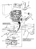 Engine  Engine Mount Assemblies Diagram and Parts List for EZF2101DKU  Snapper Lawn Tractor