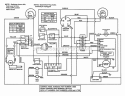 Wiring Schematic Diagram and Parts List for ZF2501KH  Snapper Lawn Tractor