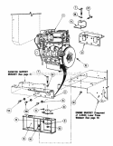 Part Location Diagram of 7045351YP Briggs and Stratton (c) weld engine moun