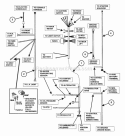 Part Location Diagram of 7047240YP Briggs and Stratton Harness control