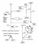 Part Location Diagram of 7044912YP Briggs and Stratton (c) wire harness con