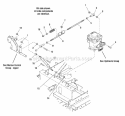 Motion Controls Group - Lower Diagram and Parts List for ZT18440KH 5091000 Snapper Lawn Tractor