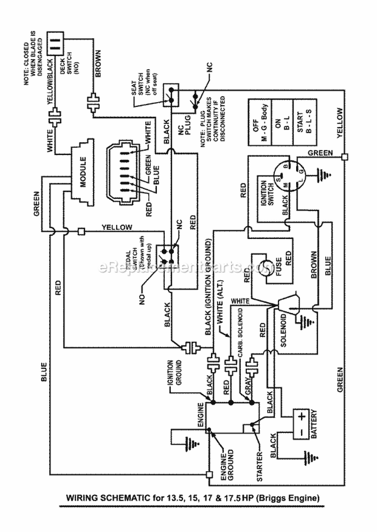 Page AA Diagram and Parts List for W281023BVE 84884 Snapper Lawn Tractor