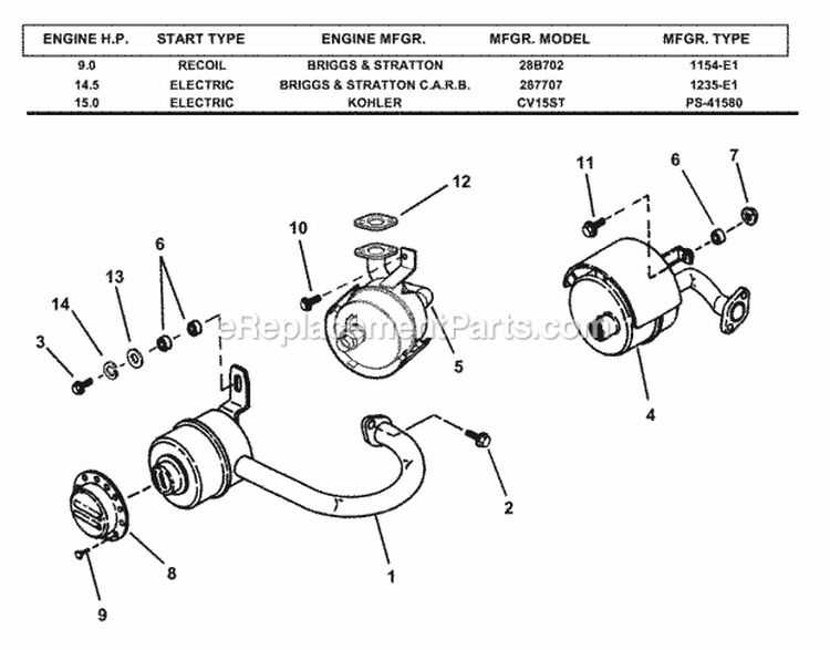 Engines  Exhaust Muffler Diagram and Parts List for 301022BE 84701 Snapper Lawn Tractor