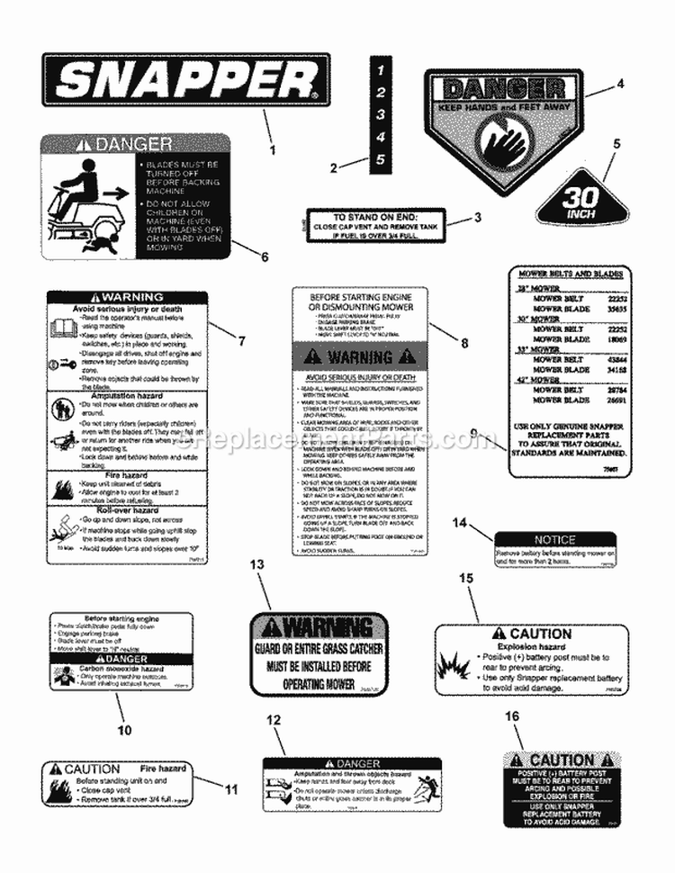 Decals Diagram and Parts List for 3013523BVE 7085625 Snapper Lawn Tractor