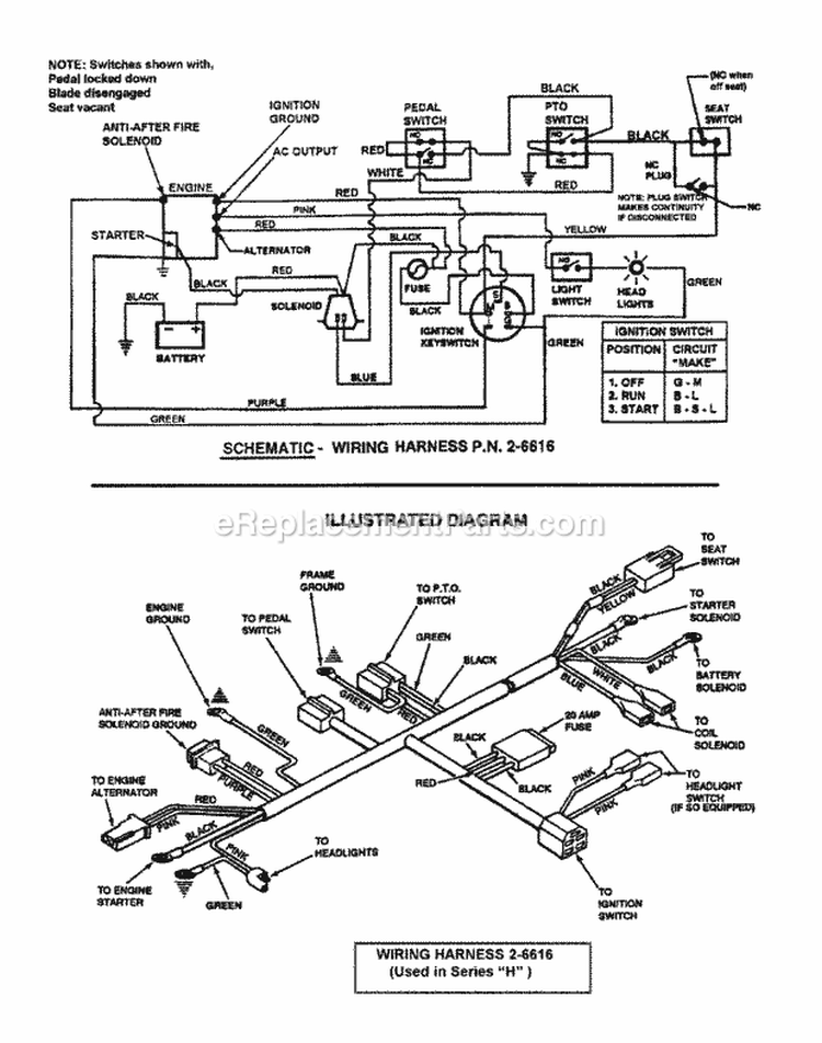 Electrical Schematic (Series H) Diagram and Parts List for LT145H38HBV  Snapper Lawn Tractor