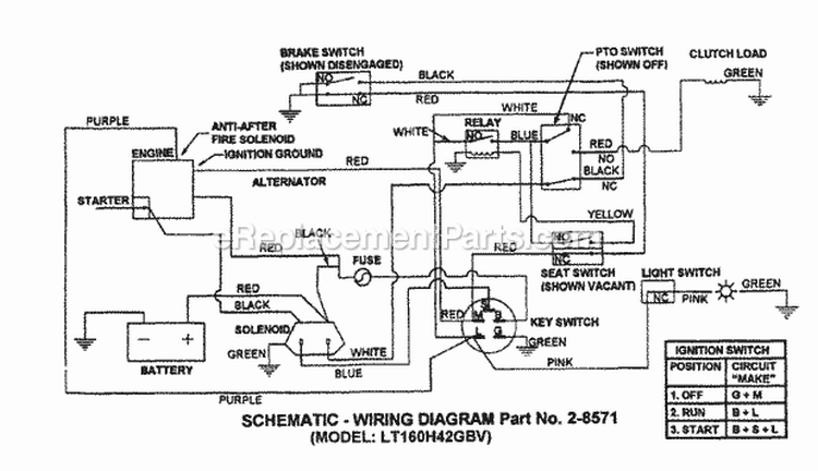 Electrical Diagram and Parts List for WLT160H42GBV 84658 Snapper Lawn Tractor