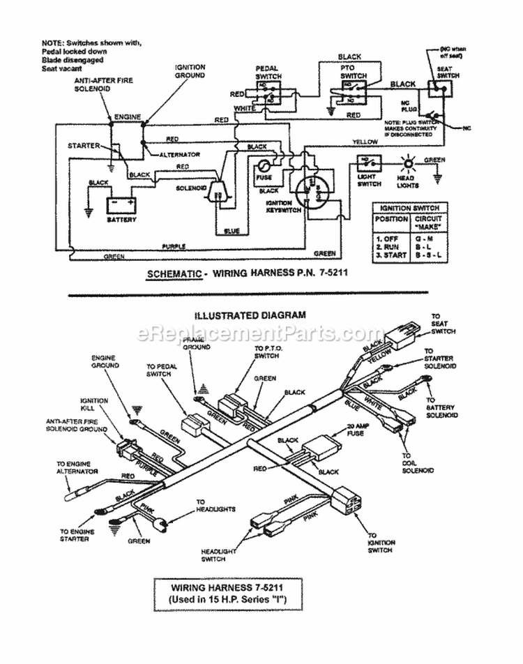 Electrical Schematic (15  17 HP Series I) Diagram and Parts List for LT150H38IBV  Snapper Lawn Tractor