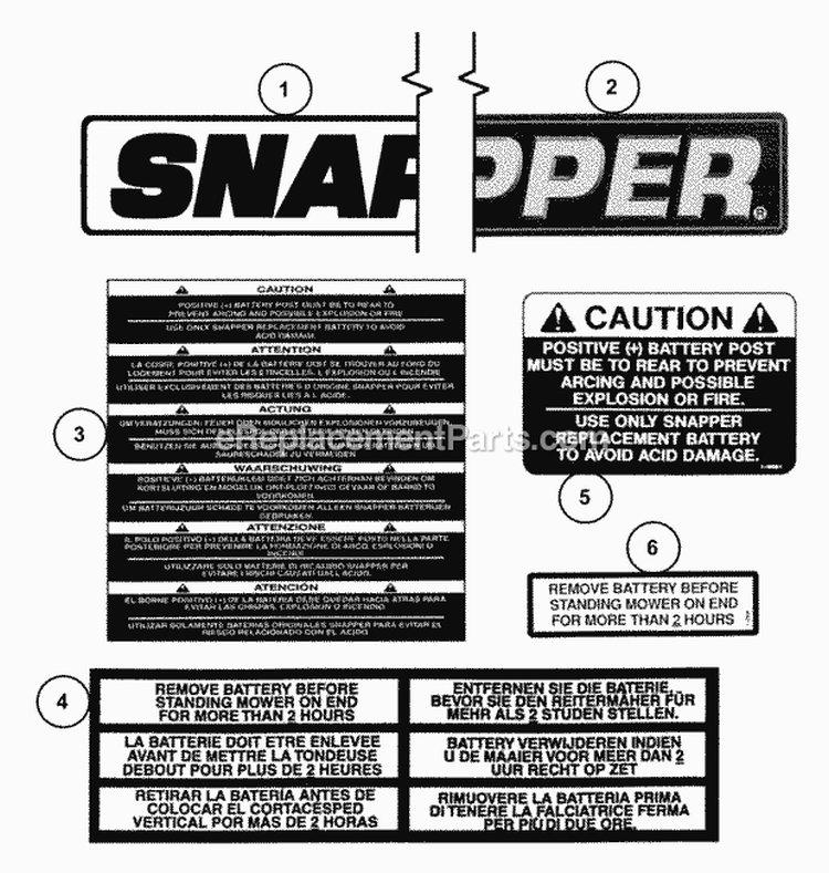 Decals (Part 1) Diagram and Parts List for EM250821BE 84587 Snapper Lawn Tractor
