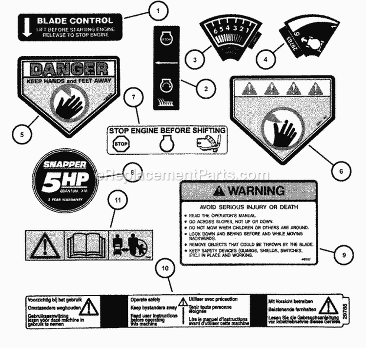 Decals Diagram and Parts List for WMRP216517B 84757 Snapper Lawn Mower