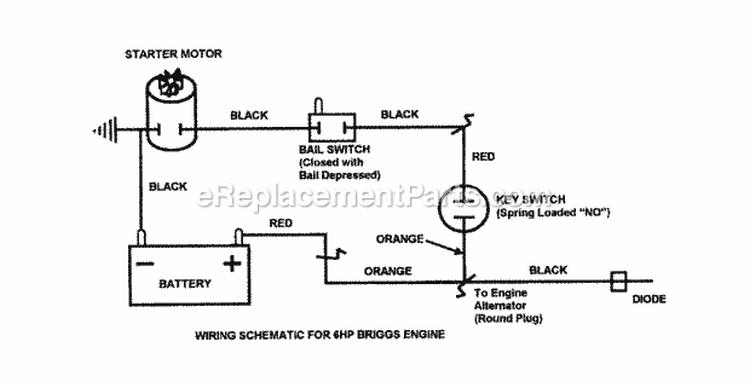 Page T Diagram and Parts List for P217017BVE 84957 Snapper Lawn Mower