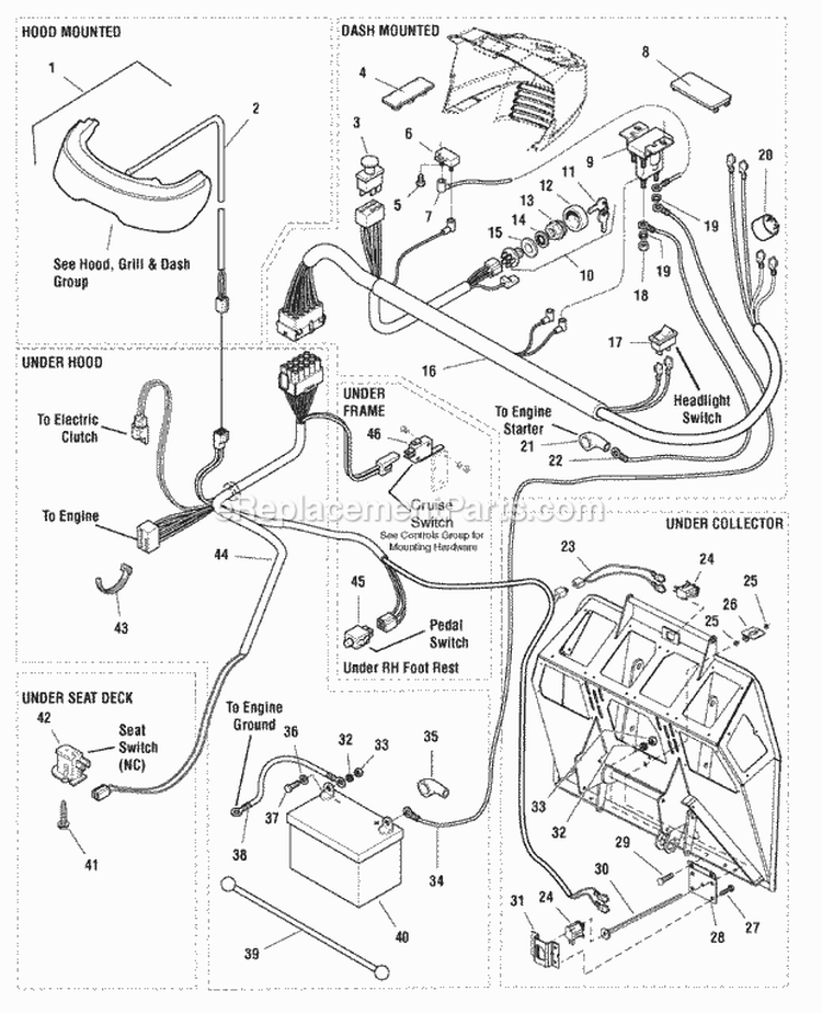 Electrical Group Diagram and Parts List for YT1840 2690073 Snapper Lawn Tractor