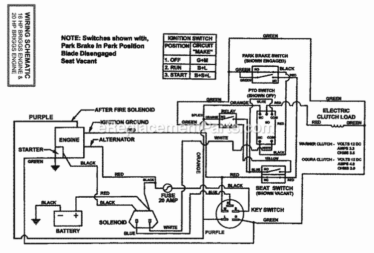 Page T Diagram and Parts List for HZS15423KVE  Snapper Lawn Tractor
