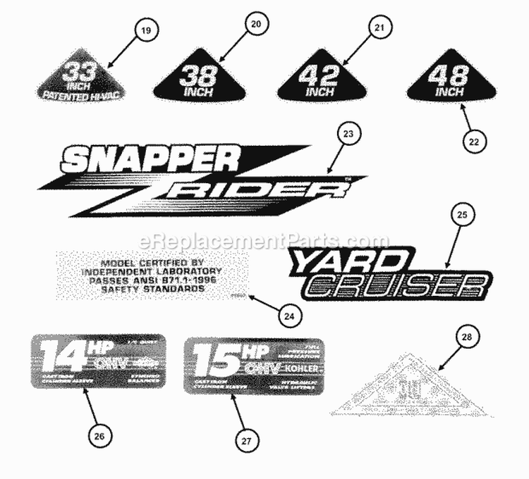 Decals (Part 3) Diagram and Parts List for HZS18483BVE  Snapper Lawn Tractor
