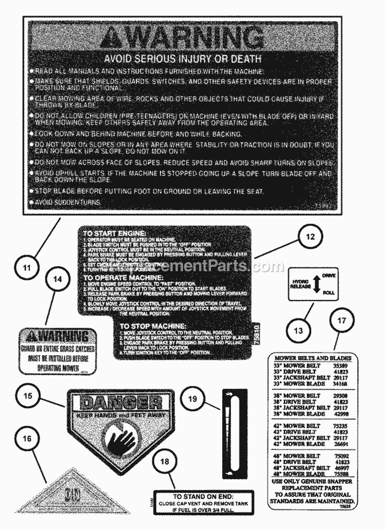 Decals (Part 2) Diagram and Parts List for YZ20485BVE 84943 Snapper Lawn Tractor