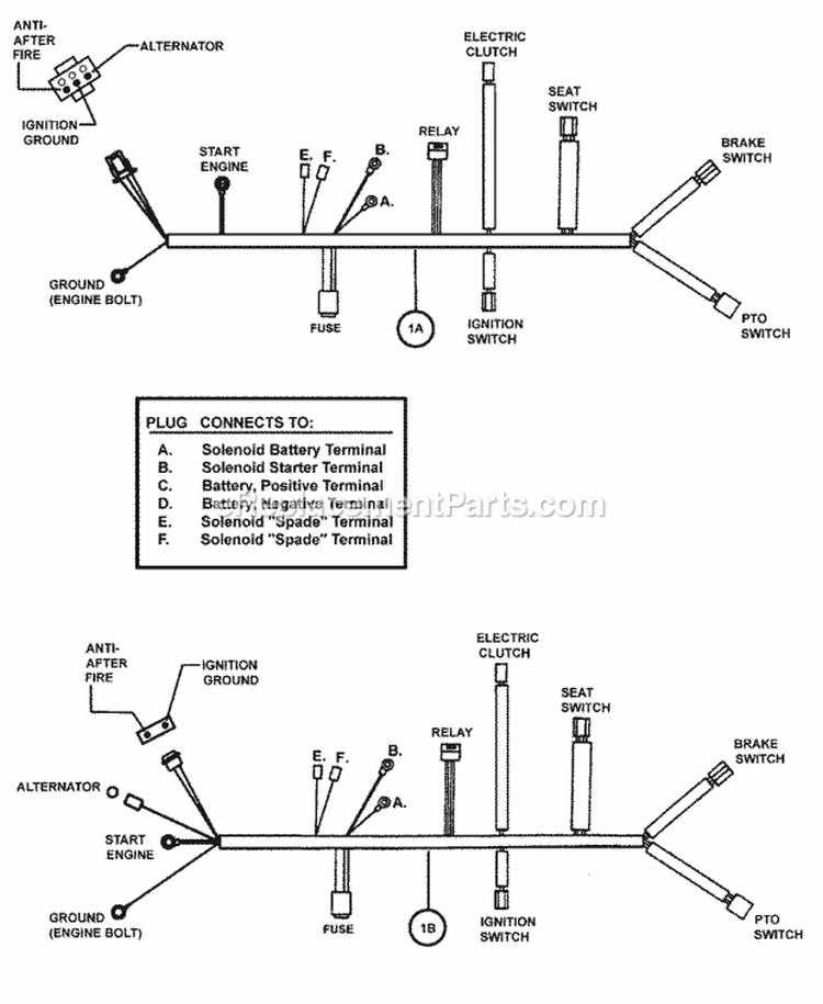 Electrical Components (Part 1) Diagram and Parts List for YZ20485BVE 84943 Snapper Lawn Tractor
