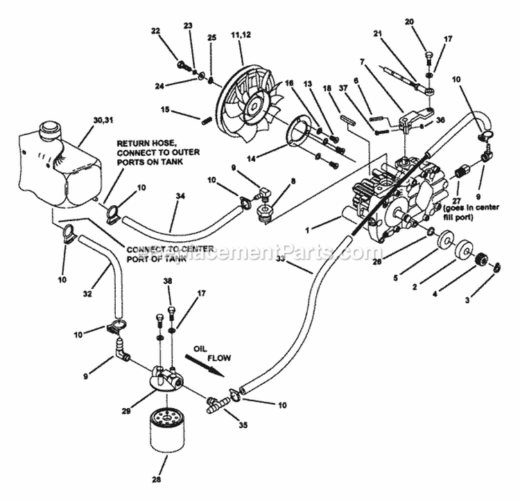 Hydrostat Assembly Diagram and Parts List for Z1805KV 80919 Snapper Lawn Tractor