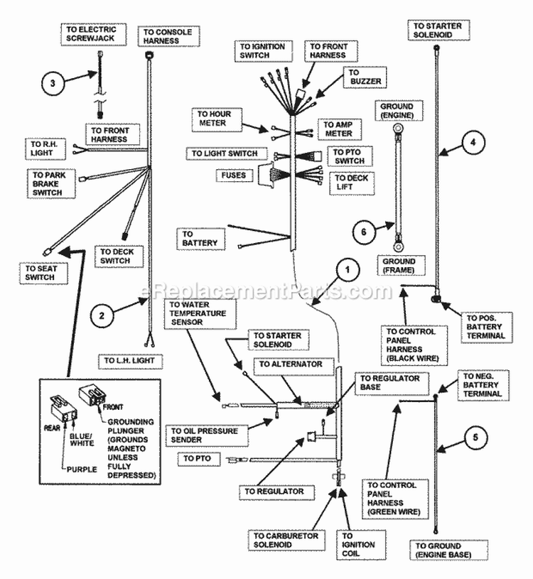 Wiring Components (Gas Only) Diagram and Parts List for EZF2101DKU  Snapper Lawn Tractor