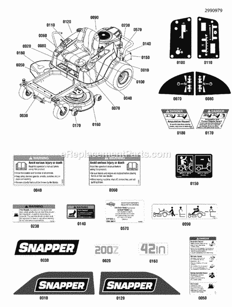 Decal Group Diagram and Parts List for ZT1842  Snapper Lawn Tractor