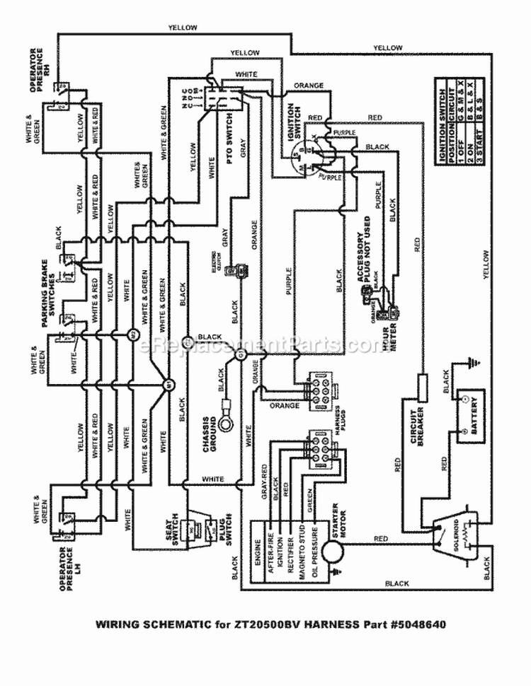 Page V Diagram and Parts List for EZT20501BV 5901166 Snapper Lawn Tractor