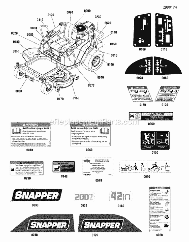 Decals Group Diagram and Parts List for ZT2142 2691031 Snapper Lawn Tractor