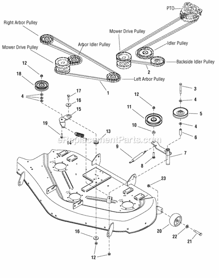 50 Mower Deck - Clutch  Support Group Diagram and Parts List for ZT2450150ZBVE 2690647 Snapper Lawn Tractor