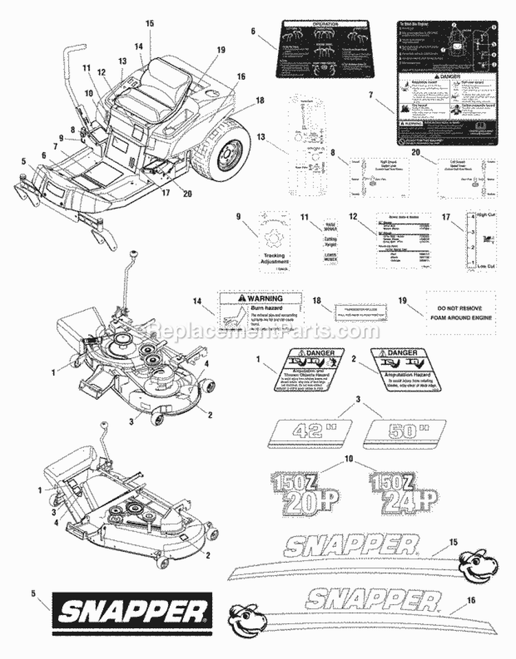 Decals Group Diagram and Parts List for ZT2450150ZBVE 2690647 Snapper Lawn Tractor