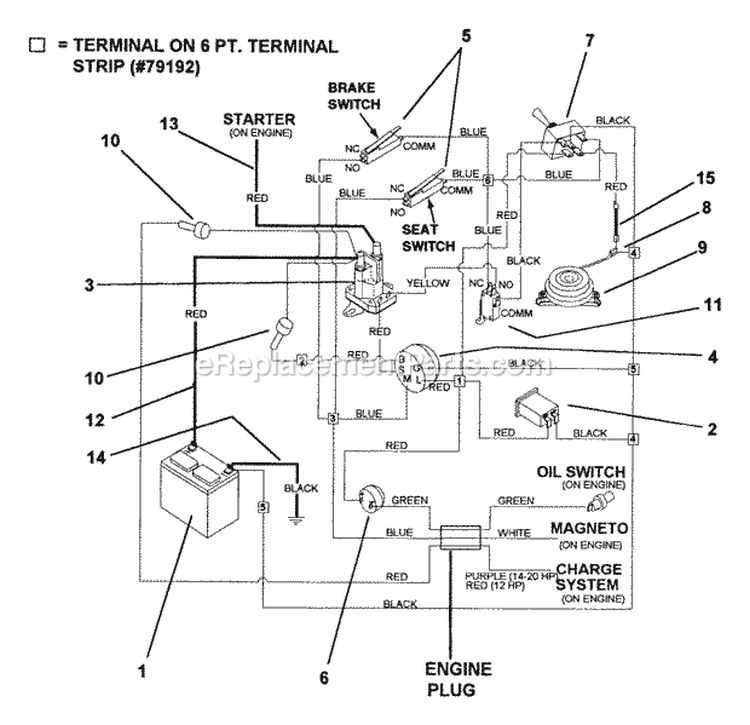 Wire Harness Diagram and Parts List for ZU2014K  Snapper Lawn Tractor