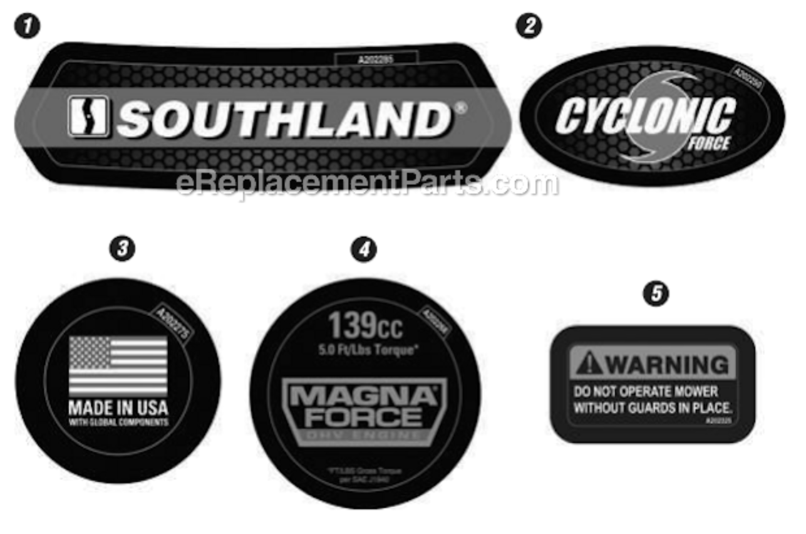 Decal_Group Diagram and Parts List for SM2110  Southland Lawn Mower