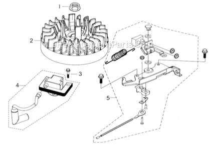 FlywheelIgnition Diagram and Parts List for SM2110  Southland Lawn Mower