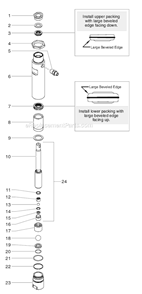 Part Location Diagram of 0509934 Titan Lower Pakcing Insertion Tool