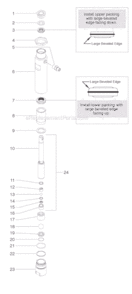 Page E Diagram and Parts List for LC1600 0509026 SprayTECH Paint Sprayer