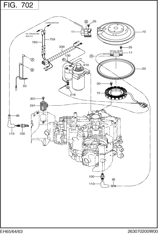 Electric Device Group Diagram and Parts List for EH650VD1040 EH650 Subaru Engine